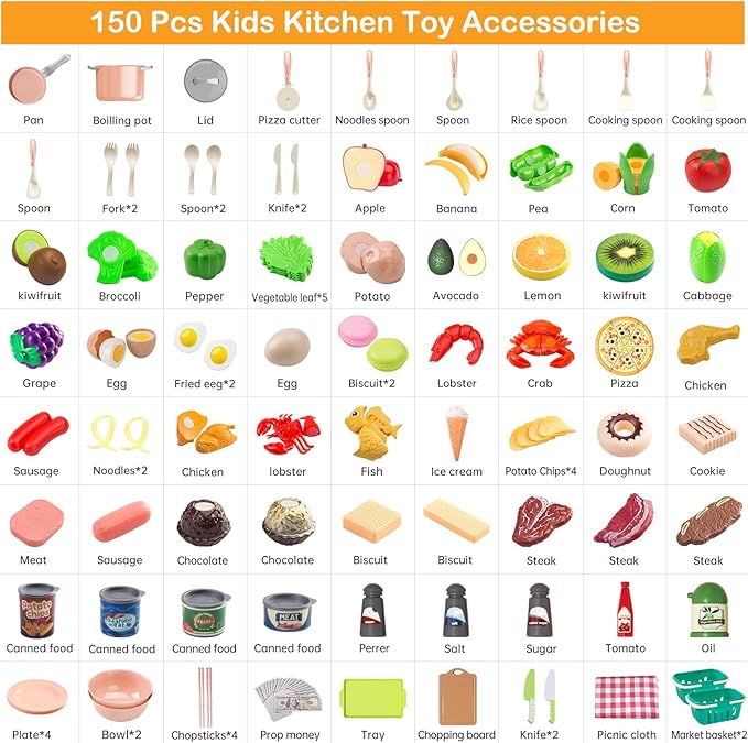 150Pcs Kitchen Playset, Toddlers Pretend Cooking Cookware Accessories, Food, Picnic Blanket, Fruits, Veges, 2Pack Shopping Storage Basket, Dessert and Prop Money, Gift for Kids (Pink)