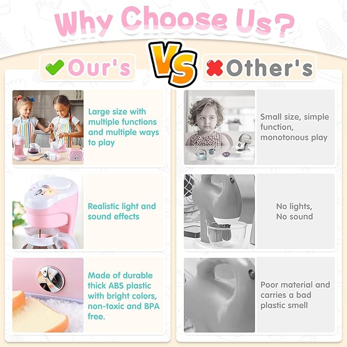 Kitchen Appliances Toys, Kids Play Kitchen Accessories Set, Pretend Kitchen Toys for Kids Ages 4-8, Coffee Maker, Mixer, Toaster with Realistic Lights & Sounds, Gift for Girls Ages 3+