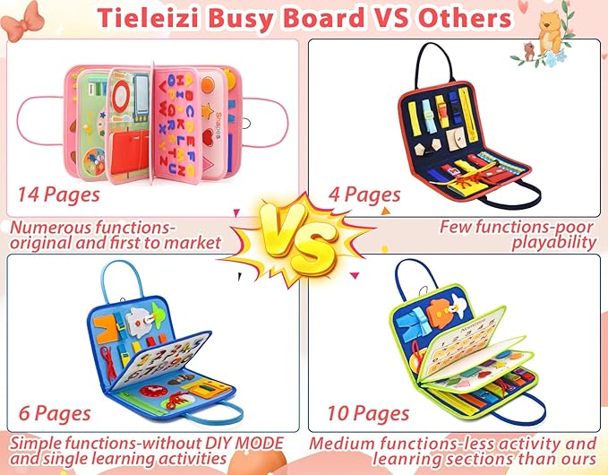 14 Pages Busy Board for Toddlers 2-4,Montessori Travel Toy for Plane/Car,Educational Sensory Toy for Toddlers 1-3,Preschool Activities Board for Developing Fine Motor Skills,Gift for Boys/Girls