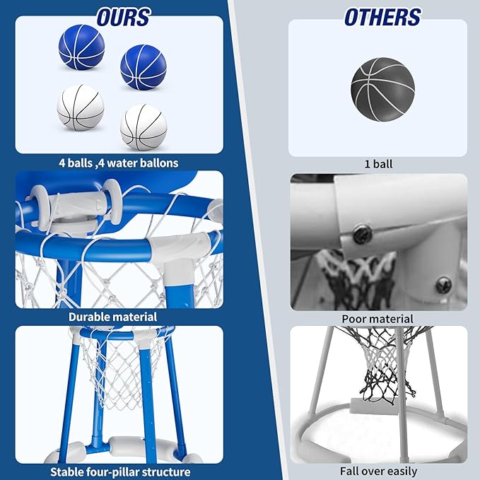 Pool Basketball Hoop Poolside with Backboard, Floating Pool Toys with 4 Basketballs/4 Water Balloons/Pump, Swimming Pool Games for Kids & Adults Indoor Outdoor Play, Blue