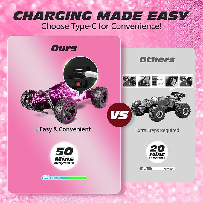 Tecnock RC Cars for Girls and Boys, 1:18 Scale Remote Control Car with USB-C Easy Charging, Rechargeable Battery for 50-Min Play, 2WD RC Racing Car with LED Lights, Toys Gifts for Kids