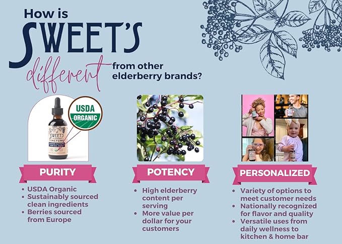 Sweet's Elderberry Tincture | USDA Organic | Alcohol-Free | Black Elderberry | Immune Support for All Ages | Travel-Friendly 2 oz Bottle with Dropper | Vegan | Keto | Non-GMO | Unsweetened