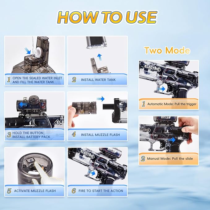 Electric Water Gun with LED Light & Recoil Effect,500CC High Capacity Automatic Squirt Guns,Up to 32 FT Range for Swimming Pool Party Beach,Outdoor Activity for Adults & Kids(Black)