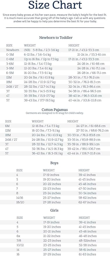 Gerber Baby Girls' 5-Pack Short Sleeve Variety Onesies Bodysuits