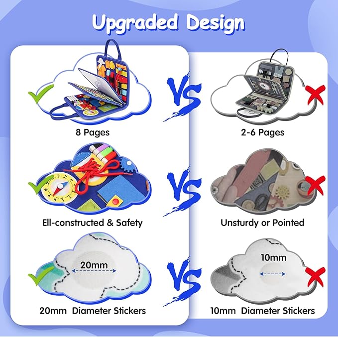 Montessori Busy Board Book - Toddler Educational Learning Sensory Activity Toys for 3+ Year Old Boy Birthday Gift - Road Airplane Travel Toys