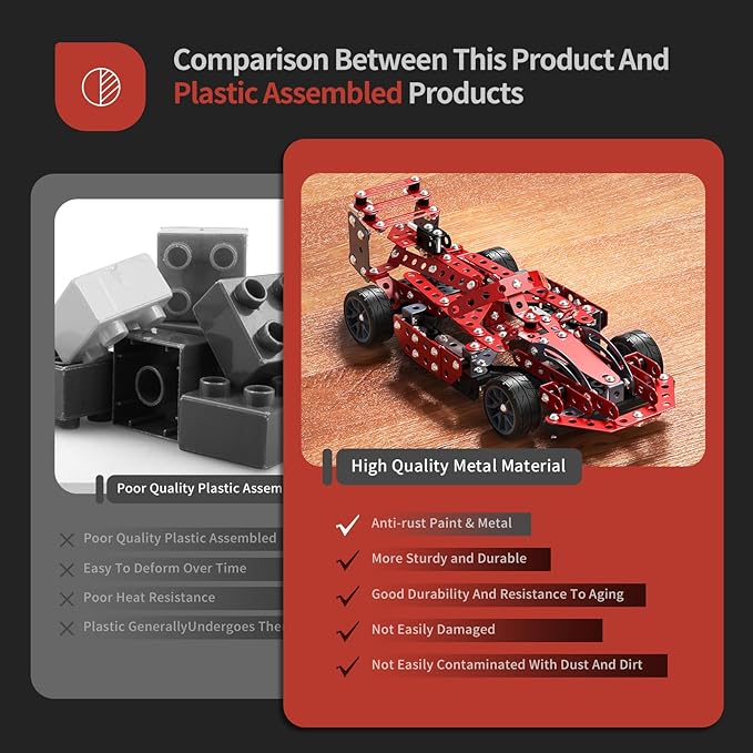 STEM Building Projects Toys - Model Car Kit DIY Building STEM Projects Toys for Kids Boys Girls Ages 8-12-16, Assembly Science Kit Model Car Birthday Gift Toys for Kids Boys 8 9 10 11 12 Years Old