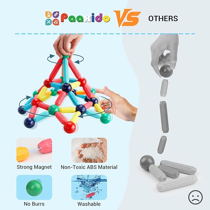 Magnetic Building Blocks - STEM Learning Toys for Kids 3+, Montessori Sensory Toys with Stronger Magnets, Creative Construction Kit Gift for Boys & Girls