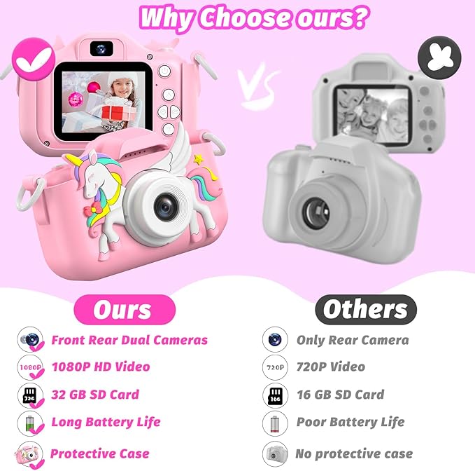 Masterbee Children's Camera Toys for Girls & Boys, 3-12 Years - 1080P HD Video Kids Digital Camera - Perfect for Christmas & Birthday Gifts