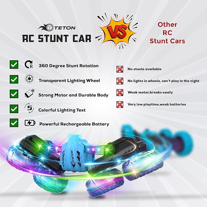 RC Stunt Car Double Sided roll,360°Rotating Teton Remote Control Car-LED Headlights and Colourful Light Wheels,All Terrain,Rechargeable Toys for Kids Ages 6-12,8-10 Year Old Boys