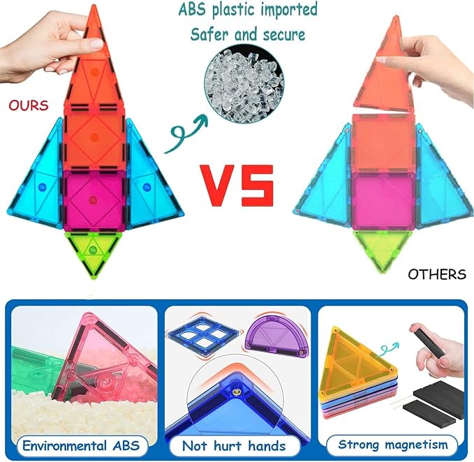 100PCS Magnetic Tiles Blocks for Kids Ages 3-5 4-8,STEM Learning Educational Preschool Magnet Building Toys for Toddlers,Christmas Birthday Gifts Toys for 3 4 5 6 7 8+ Year Old Boys Girls