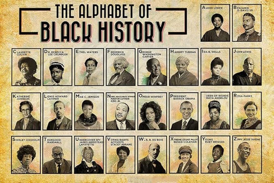 The Alphabet of Black History Poster 500 Pieces Jigsaw Puzzles Challenging Adult Suitable as Home Decoration Family Unzip Game or A Toy to Develop Intelligence