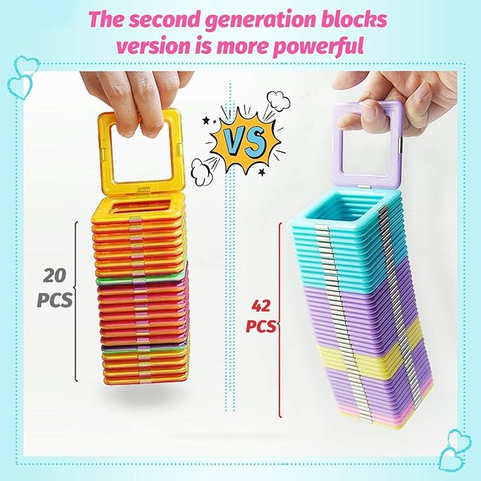 Magnetic Tiles Magnet Blocks for 3 4 5 6 7+ Year Old Boys Girls Macaron Castle Magnetic Building Blocks for Toddlers 3-5, 4-8, Building Blocks for Kids Ages 3+ Birthday Gifts 124pcs