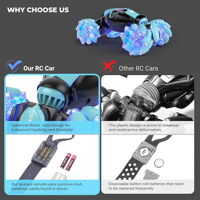 Powerextra 1:16 RC Stunt Car Gesture Sensing, with [Light & Music] for Boys Watch Hand Remote Control Car, Double Sided Rotating Off-Road Vehicle 360° Flips with 2 Batteries, Boy's Birthday Gift