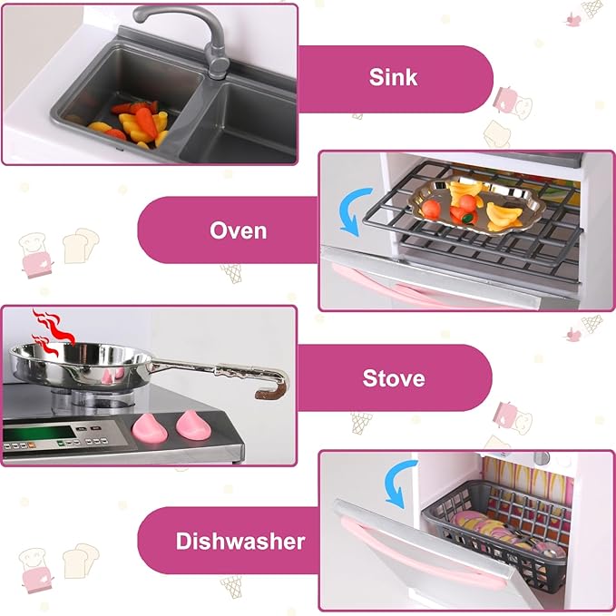 Doll Kitchen Playset for Kids, My Modern Mini Kitchen House Furniture Pretend Play Toy Accessories Set with Realistic Lights & Sounds for Toddlers, Girls (4-in-1)