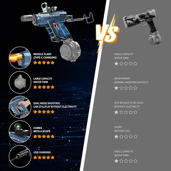 Automatic Electric Water Gun with Light Up, 26-32 FT Long Range Powerful Squirt Guns with 800CC Large Capacity for Adults Kids, Water Blaster Pistol Outdoor Summer Toys for Pool Beach Party