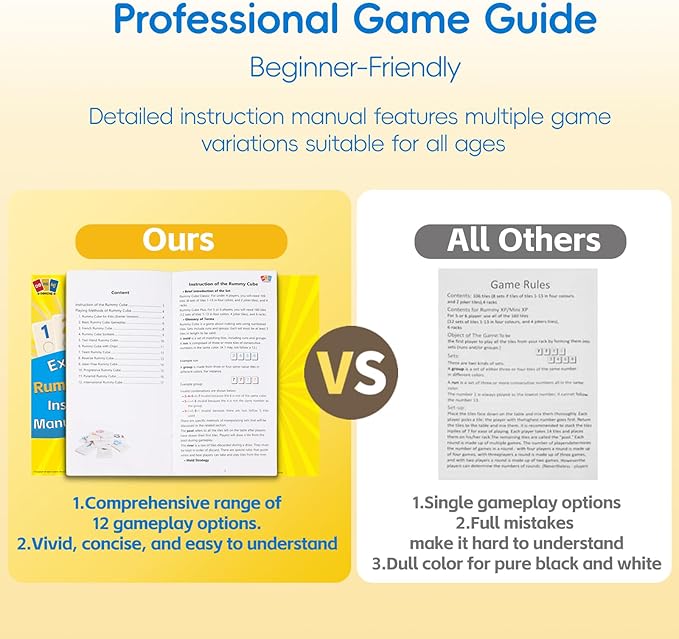 Premium Rummy Cube Game Set 6 Colors with 6 Wooden Racks & 160 Rummy Tiles | Travel & Family Board Game for Adults and Kids