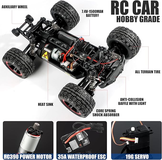 Double Delight Remote Control Car, 1:14 Scale RC Truck 38+ KM/H Speed, 2.4G All-Terrain Off-Road Truck Toy Gifts for Boys and Adults with 2 Rechargeable Batteries Provide 40+ Min Playtime (Green)