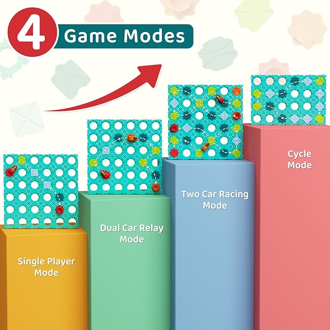 Stem Board Games Toys, Logic Maze Puzzles for Kids, Automatic Toy Car Preschool Classroom Learning Brain Teasers Toys for Kids Ages 3-8 Year Old