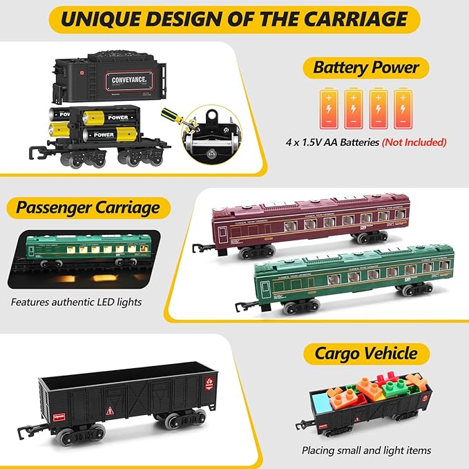 Train Set for Kids, Steam Locomotive Train w/Coal Car,Passenger Coach,Cargo Car & Long Tracks,Electric Train Railway Kits w/Smoke,Lights & Sound,Battery-Powered Train Toys Gift for Boys Girls