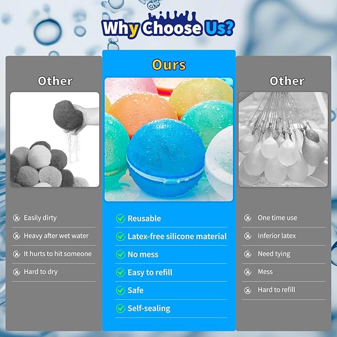 Reusable Water Balloon Pool Toys,Refillable Magnetic Water Ball for Beach,Quick Fill & Self-Sealing Water Bombs for Kids Outdoor Backyard Summer Activities Water Games (SQ-12Pcs)