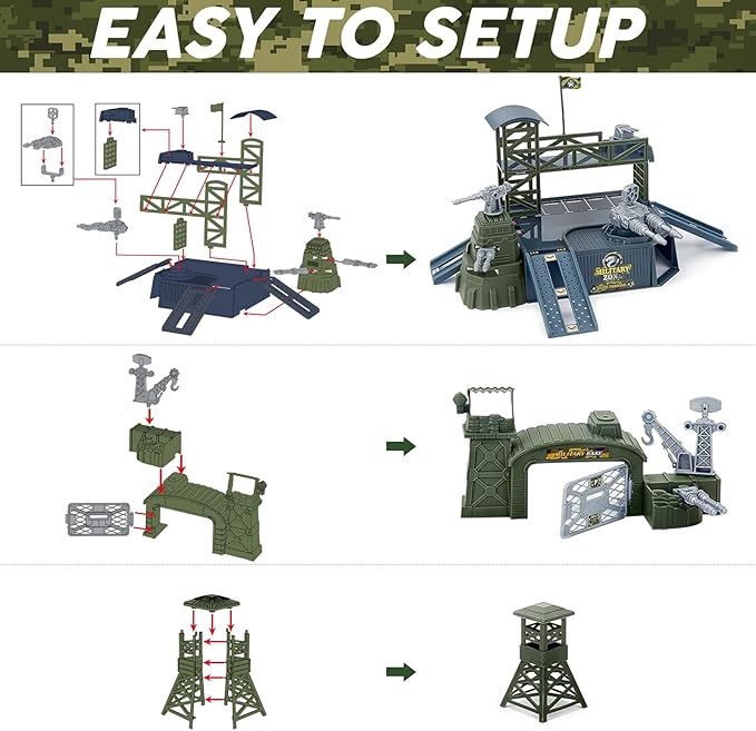 Military Base Toy Sets, Army Toys Playset with Army Men Action Figures, Airplane Toy, Army Tank, Helicopter, Vehicles Accessories and Army Base Play Map, Birthday Present Toys for Boys