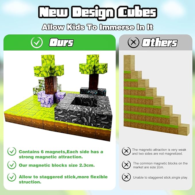 32pcs Magnet Building Blocks Montessori Stacking Toys for Toddlers ，Magnetic Tiles Building STEM Toys for Boys & Girl Kids Toddler Toys for 3+ Years Old