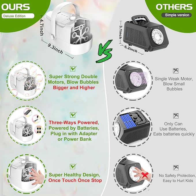 Bubble Machine Durable Automatic Bubble Blower, 18000+ Big Bubbles Per Minute Bubbles for Kids Toddlers Bubble Maker Operated by Plugin or Batteries Bubble Toys for Indoor Outdoor Birthday Party