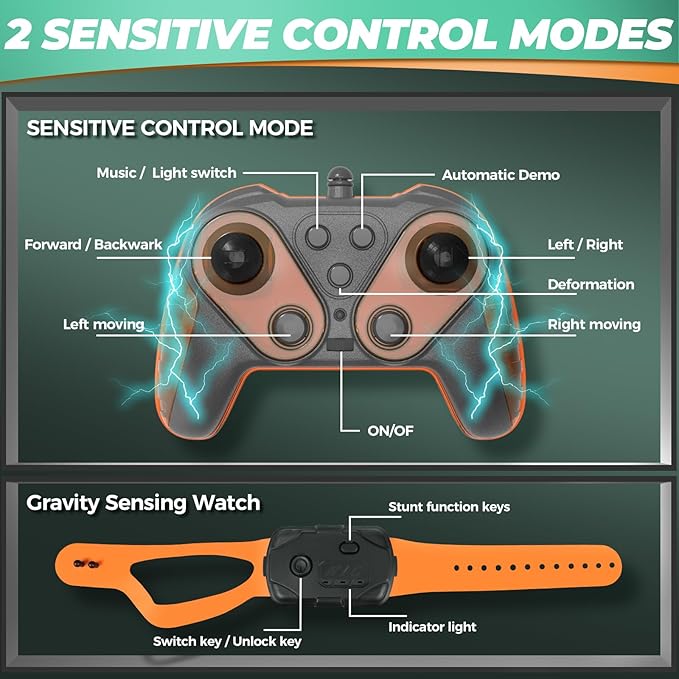 Dysaim Gesture Sensing RC Stunt Car, Gesture RC 2.4GHz Remote Control Sensor Twist Car for Boys Age 6-12 yr
