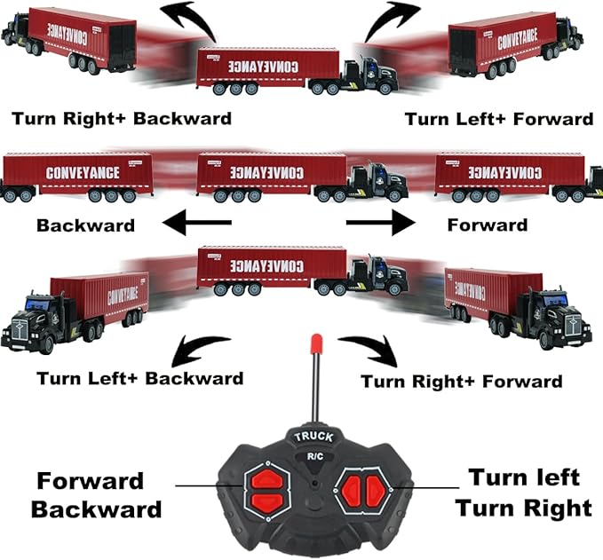 Remote Control Semi Truck with Trailer, 14" 1:48 Trailer Truck Toy, Equipped with 2 Rechargeable Batteries, Gifts Ideas for Boys Age 3-8 Year Old