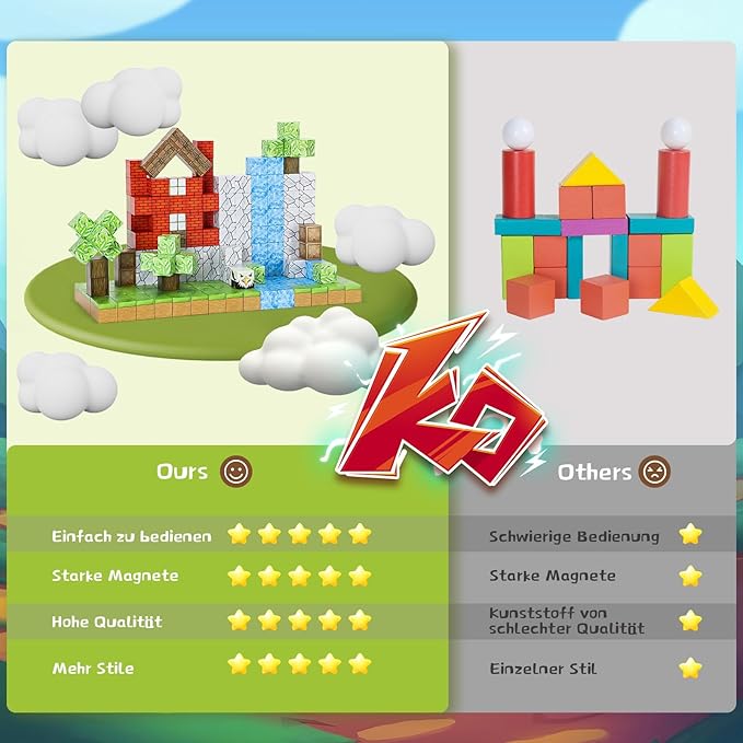 Magnetic Blocks - 48PCS Magnets Building Blocks World Set for Kids Ages 3-5 5-7 8-12, Magnetic Tiles Games Preschool Toys for 3 4 5 6 7 8 Year Old Girls Boys Gifts