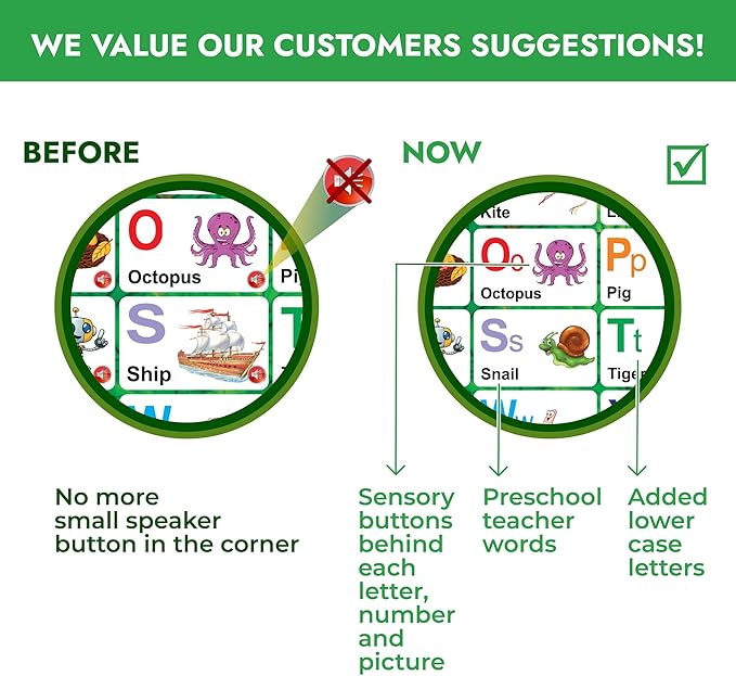 Just Smarty Interactive Learning & Education Toys for 2+ year old | Alphabet Learning Toddler Toys Age 1-2 | Learning Toys for 1 + Year Old Boys and Girls | ABC Baby Learning Toys 12-18 Months