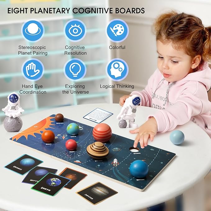 Wooden Solar System Model Board，Kids Solar System，Montessori Planet Toys,Educational Planets Balls,Preschool Learning Puzzle，Space Learning Toys