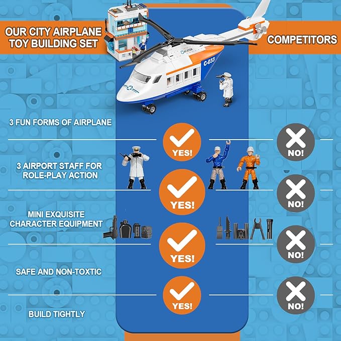 City Passenger Airplane Building Set for Boys, 3 IN 1 Plane Toy Kit with 3 Airport Staff, Helicopter, Terminal, Baggage Truck, Radar Tower, STEM Toy Gift for Kids Girls 6 7 8 9 10+ years old (796 PCS)