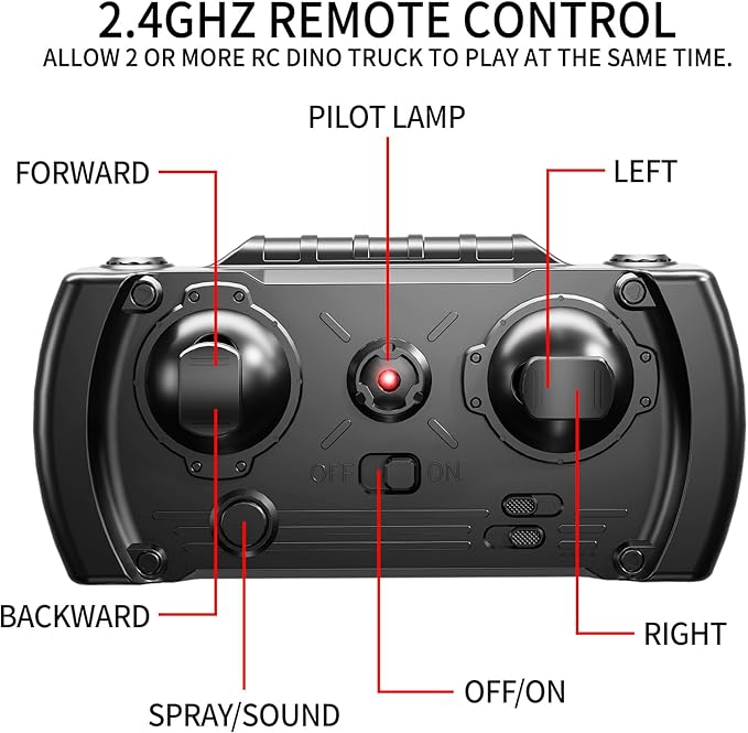 TEMI Remote Control T-rex Truck for Kids 3-5 Years, 1:24 Scale Monster Truck with Roar, Light and Mist Spray, High Speed Off Road Dinosaur Truck with Rechargeable Battery, Gift for Boys 3+
