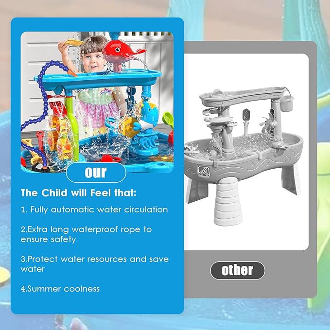 Water Table Pump, Kids Water Pump for Water Table, Summer Outdoor Splash Toys for Kids, Fun Summer Outdoor Toys