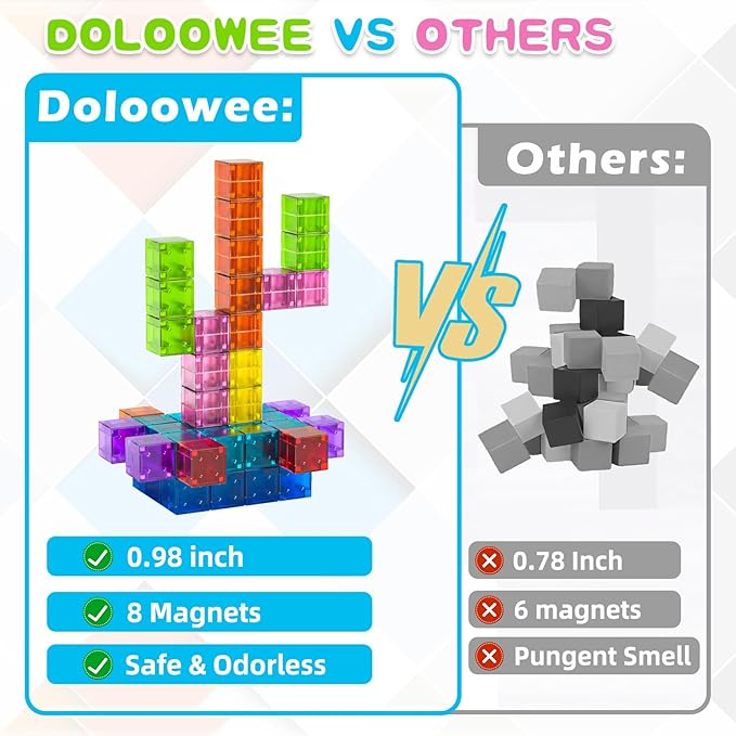 Doloowee 50 PCS Magnetic Blocks, Magnetic Building Blocks for Toddlers 3+, Montessori Toys