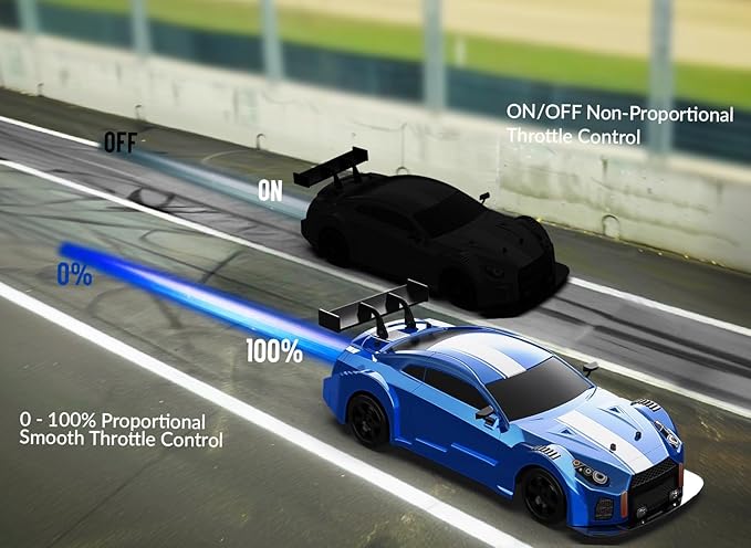 RACENT 1:16 RC Drift Car, 2.4Ghz 4WD 18KM/H Remote Control Car with Spray Mist, Racing and Drifting Wheels, LED Light, 2 Batteries, Sport Model Toys Vehicle for Kids, Boys, Adults