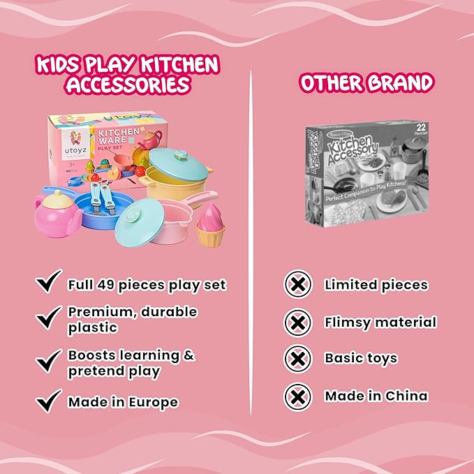 TECHNOK Kids Play Kitchen Accessories - 49 Pcs Play Dishes Cookware Set - Large Toy Pots and Pans for Kids Kitchen Pretend Dishes - Play Food Set - Cooking Utensils - Toy Cooking Set for Girls Boys 3+