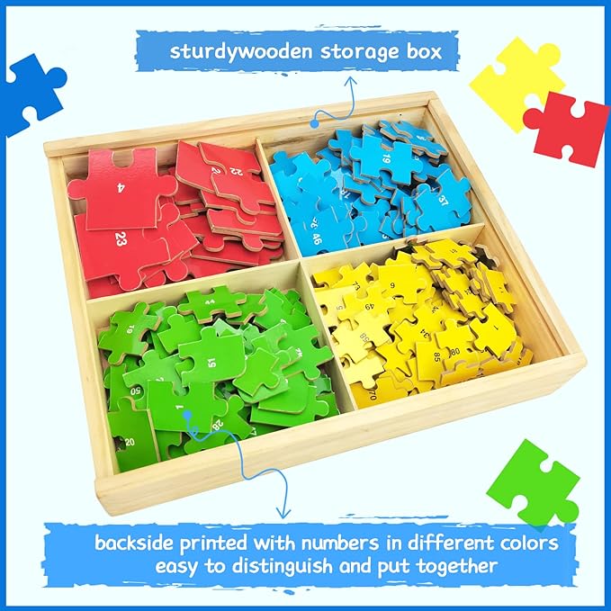 Wooden Puzzles for Kids Ages 4-8, Construction Sites Vehicles 4-in-1 Jigsaw Puzzles in a Wood Storage Box, 24 48 60 88 Pieces Construction Vehicles Puzzles Toys for Toddlers Kids Ages 3 4 5 6