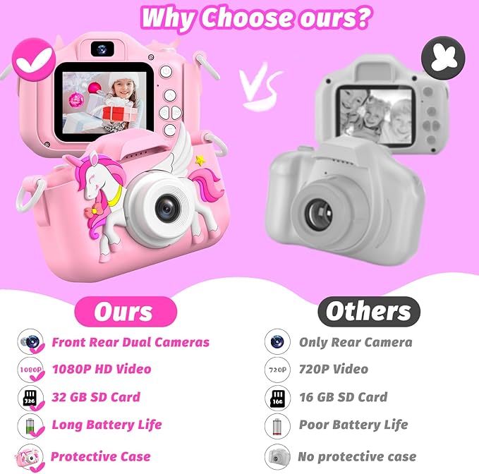 Masterbee Children's Camera Toys for Girls & Boys, 3-12 Years - 1080P HD Video Kids Digital Camera - Perfect for Christmas & Birthday Gifts