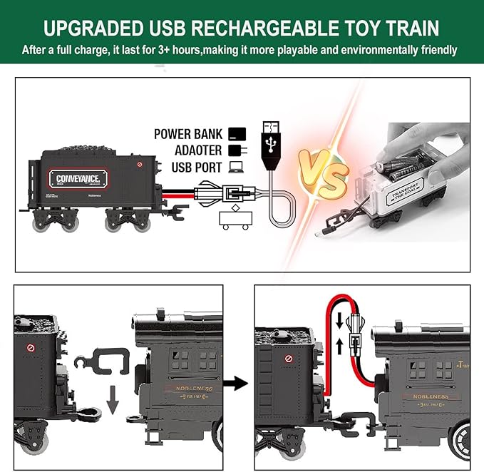 Electric Train Sets for Boys Girls Metal Alloy Christmas Trains Toys Steam Locomotive, Passenger Carriages, Tracks, Light & Sounds Rechargeable Birthday Gifts for Kids 3 4 5 6 7 8 + Years Old Green …