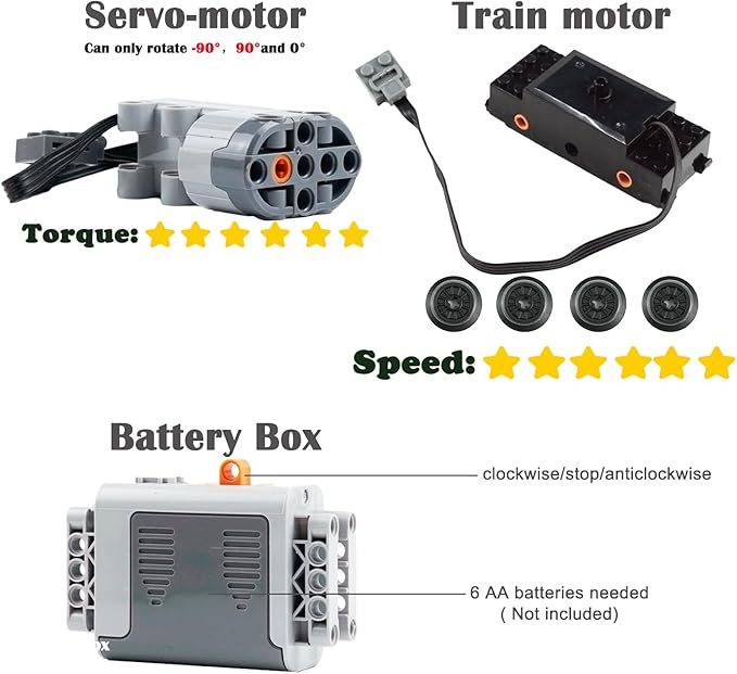 70PCS Power-Function-Motor-Kit Compatible with Technic-Parts,Battery-Remote-Control Receiver Building Block Sets Cars-Train-Accessories Speed Motors Parts