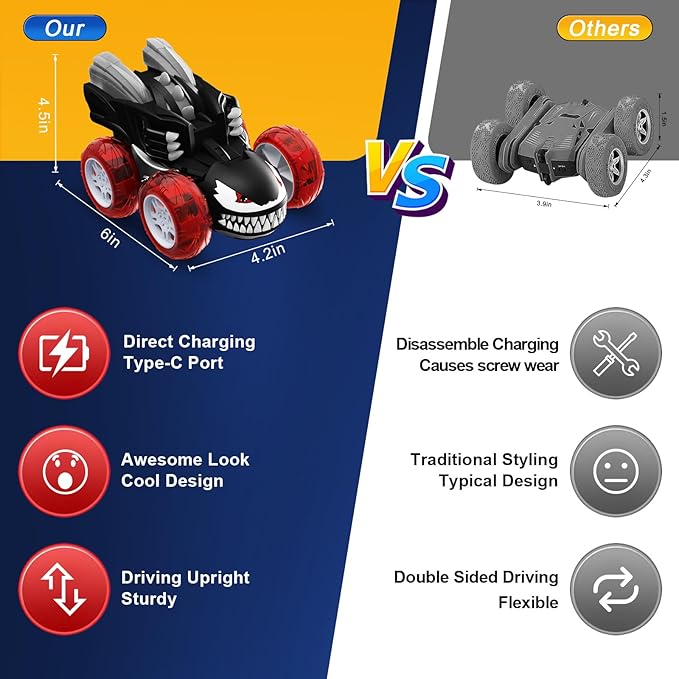 Remote Control Car for Boys, 2.4GHz 4WD RC Stunt Cars with 360° Flips, LED Lights Cool Toys, Rechargeable USB-C, Monster Toy, Birthday Gift for Kids Boy Ages 3-8