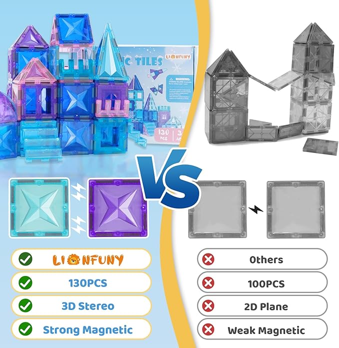 130Pcs Magnetic Tiles, 3D Diamond Magnetic Building Blocks Toys for Girls, STEM Sensory Educational Toys for Toddlers Kids, Birthday for Girls 3 4 5 6 7 8+ Year Old