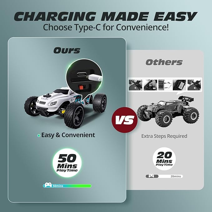 Tecnock RC Cars Remote Control Car for Kids, 1:18 Scale 20 KM/H 2WD Offroad Buggy, 2.4GHz RC Racing Car with USB-C Easy Charging & 50 Mins Playtime, Toys Gifts for Boys & Girls