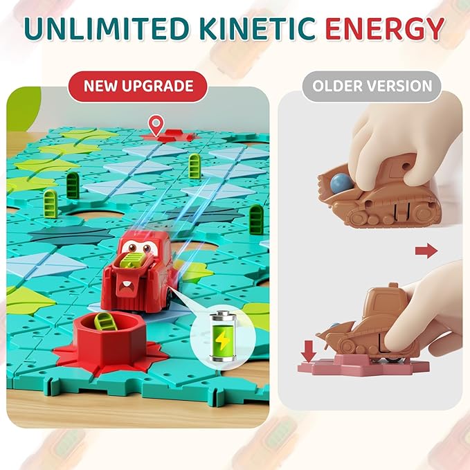 Stem Board Games Toys, Logic Maze Puzzles for Kids, Automatic Toy Car Preschool Classroom Learning Brain Teasers Toys for Kids Ages 3-8 Year Old