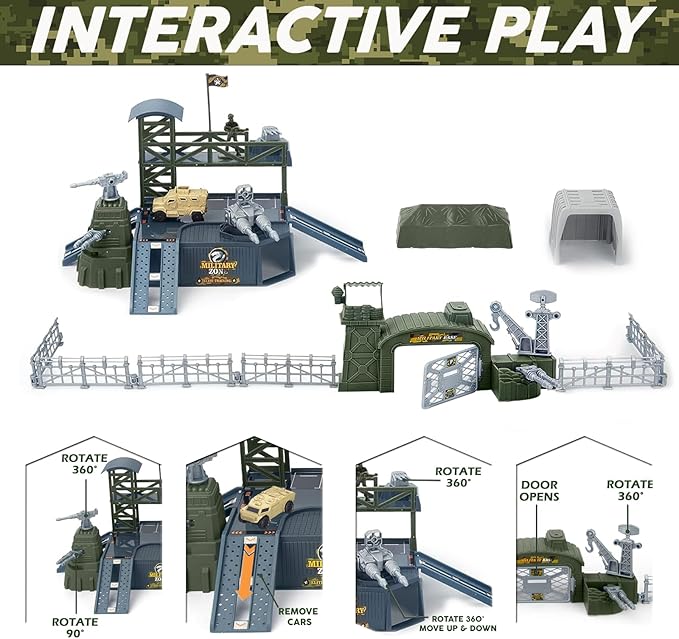 Military Base Toy Sets, Army Toys Playset with Army Men Action Figures, Airplane Toy, Army Tank, Helicopter, Vehicles Accessories and Army Base Play Map, Birthday Present Toys for Boys