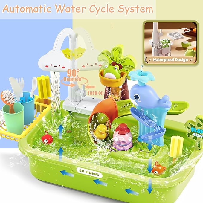 Kids Play Sink with Running Water & Electric Faucet, 4-in-1 Kitchen Sink Toy with Fishing Game, Pretend Play Kitchen Toy Accessories, Role Play Dishwasher Toys for Toddlers Boys Girls Green