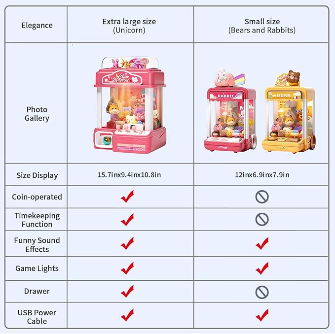 55 PCS Large Kids Claw Machine, Candy Vending Grabber, Prize Dispenser Toys for Girls Boys with Lights Sound, Electronic Claw Game Machine Toys for 3 4 5 6 7 8 Years Old Girls