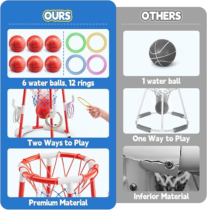 Pool Basketball Hoop, Floating Game with 6 Balls & Pump, Kids Pool Toys for Outdoor Summer Fun, Adjustable Height for Ages 4-8-12, Family Swimming Pool Accessory（red）